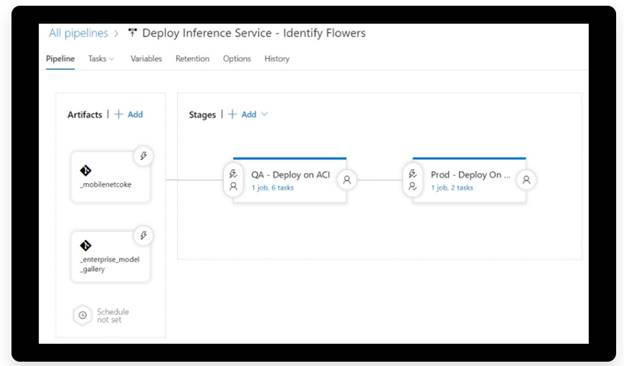 How Microsoft Is Making Azure AI Accessible For Developers